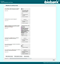 Preview of Online Social Interactions and Focus questionnaire screenshot AAL10