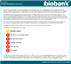 Preview of Online Social Interactions and Focus questionnaire screenshot of introduction